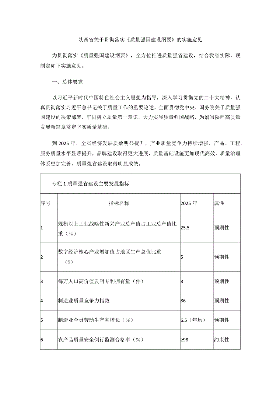 陕西省关于贯彻落实《质量强国 建设纲要》的实施意见（2023）.docx_第1页