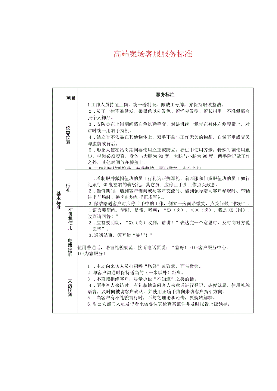 高端案场客服服务标准.docx_第1页