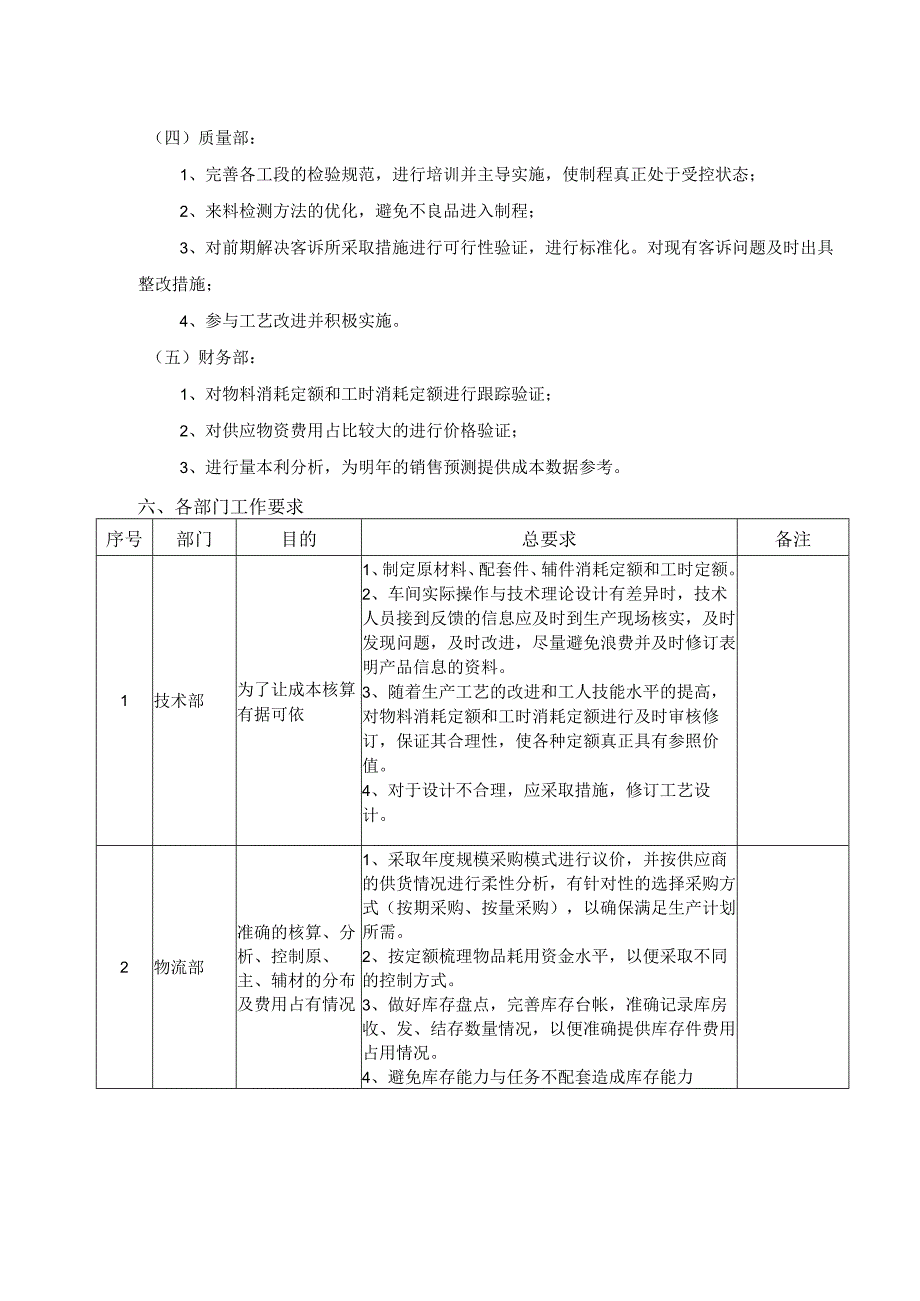 降本增效实施方案.docx_第2页