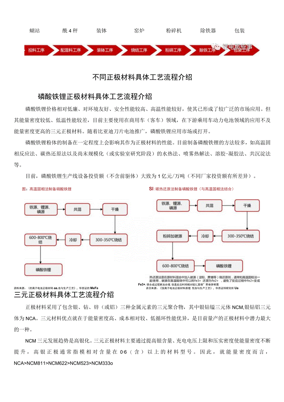 锂电池不同正极材料生产工艺及关键生产设备解析.docx_第2页