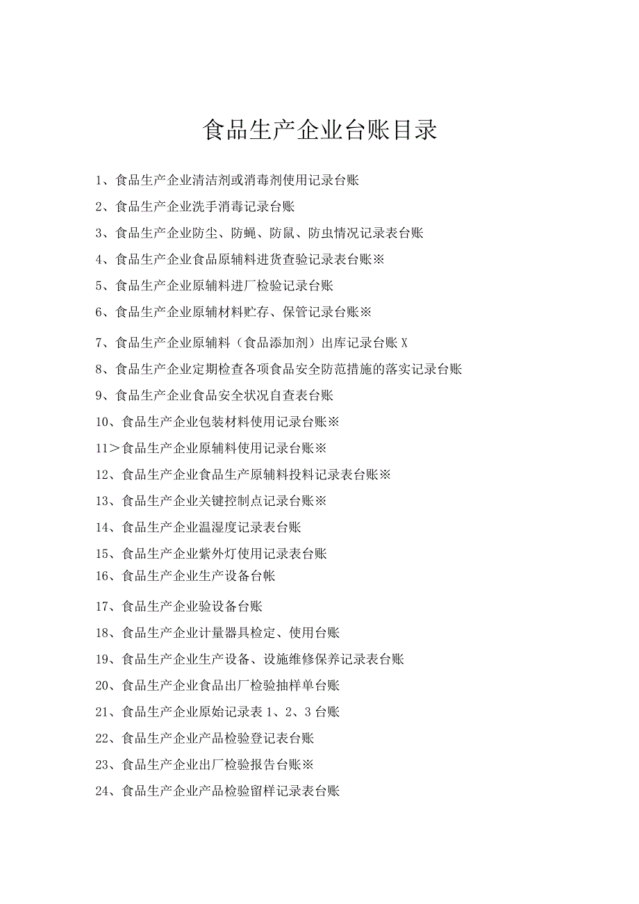 食品生产企业生产管理台账目录.docx_第1页