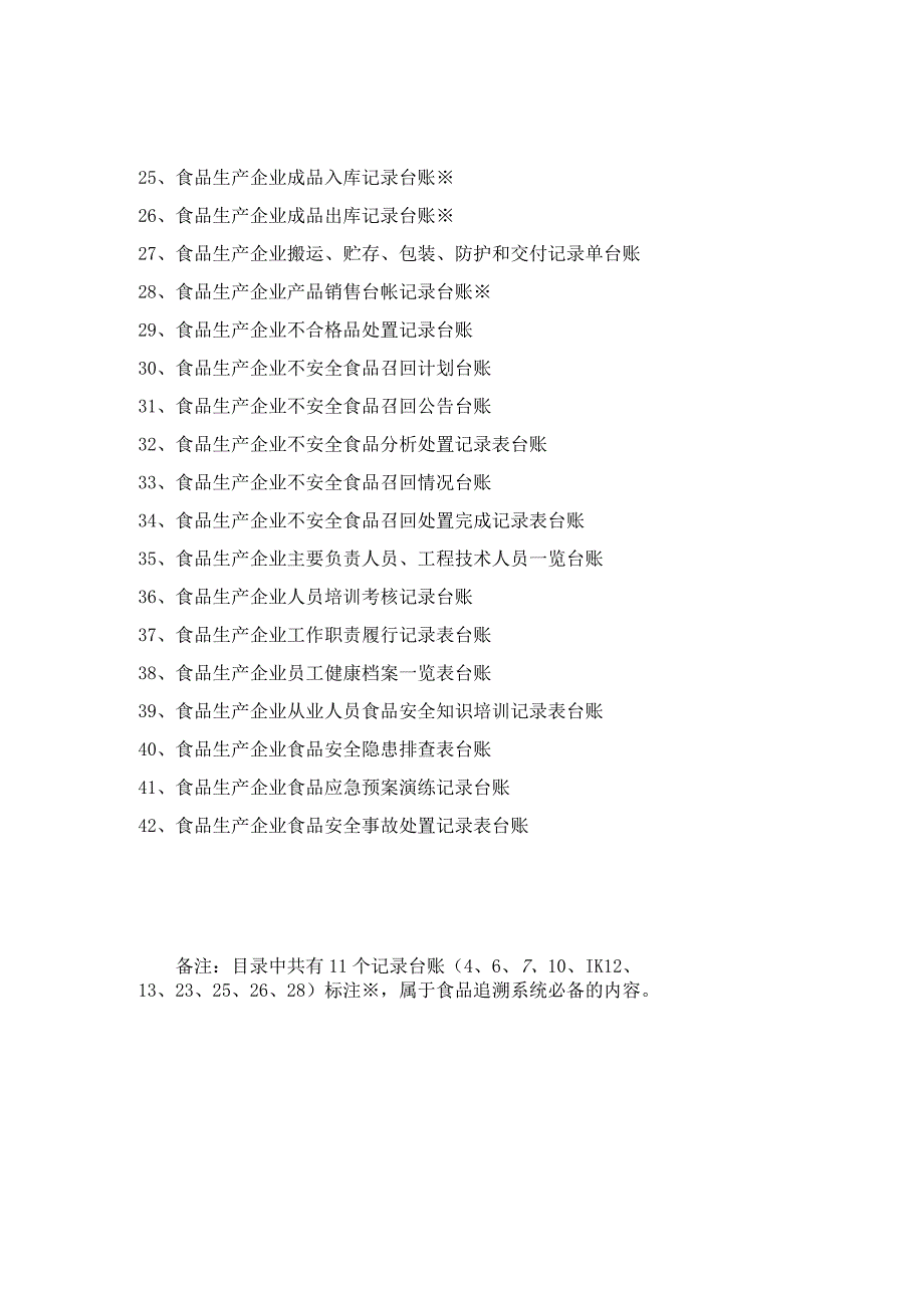 食品生产企业生产管理台账目录.docx_第2页