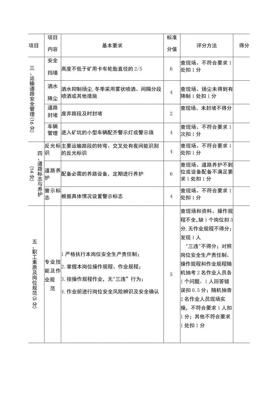 露天煤矿公路运输标安全准化评分表.docx_第2页