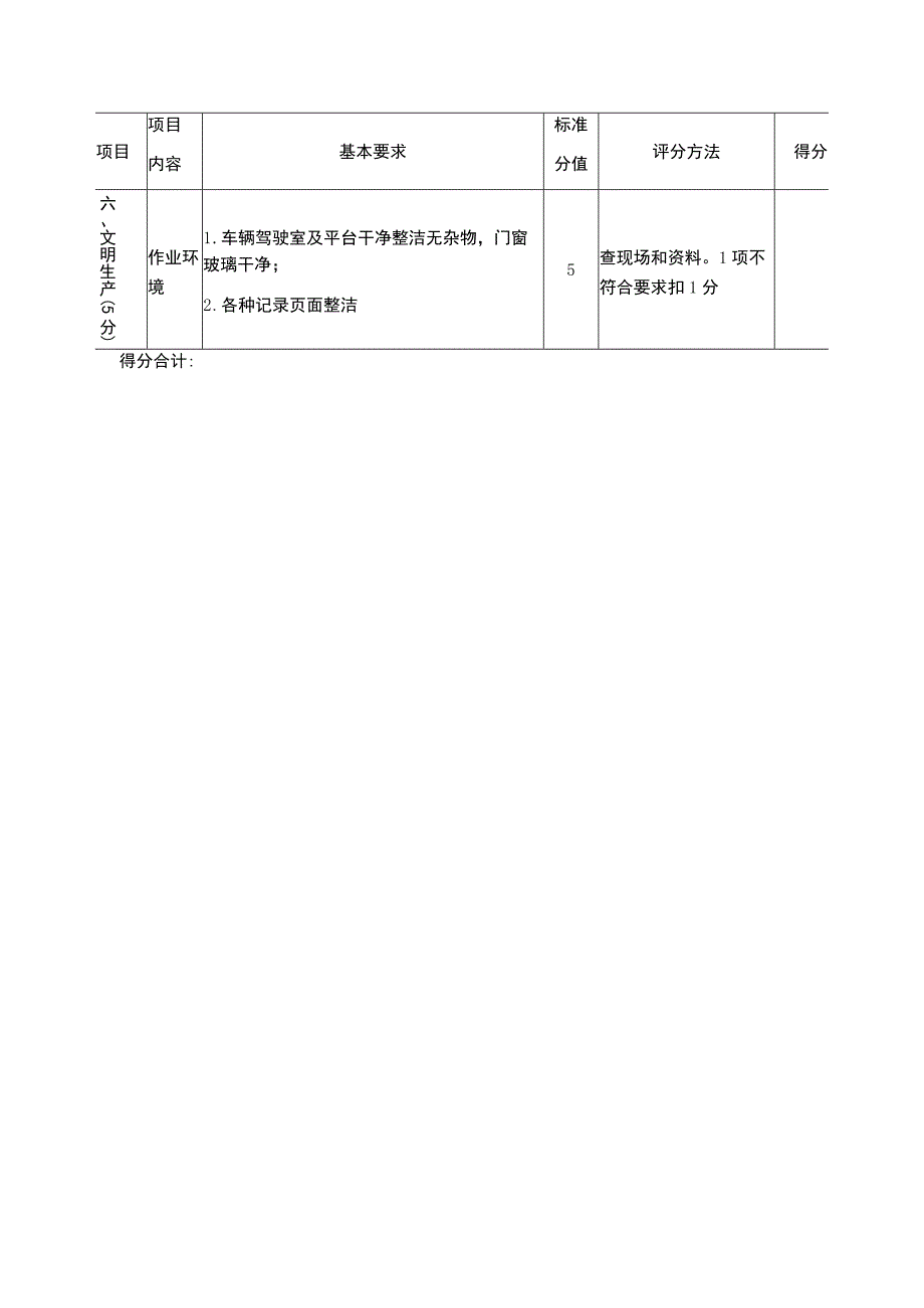 露天煤矿公路运输标安全准化评分表.docx_第3页