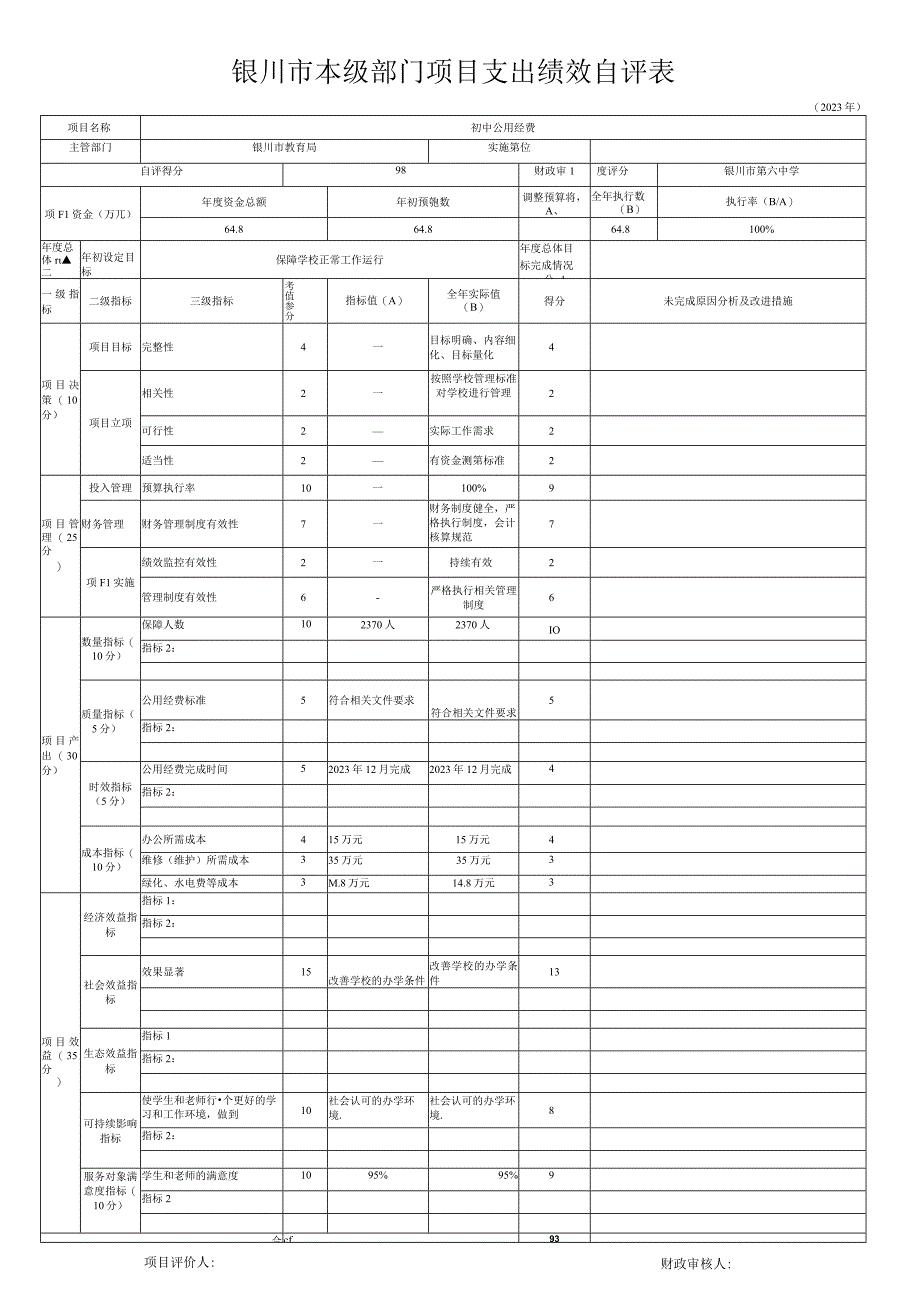 银川市本级部门项目支出绩效自评表.docx_第1页