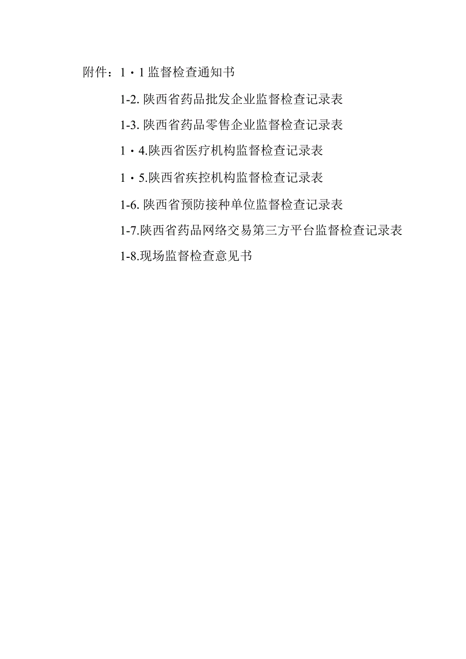 陕西省药品批发、零售企业、医疗、疾控机构、预防接种、网络交易第三方平台监督检查记录表、意见书.docx_第1页