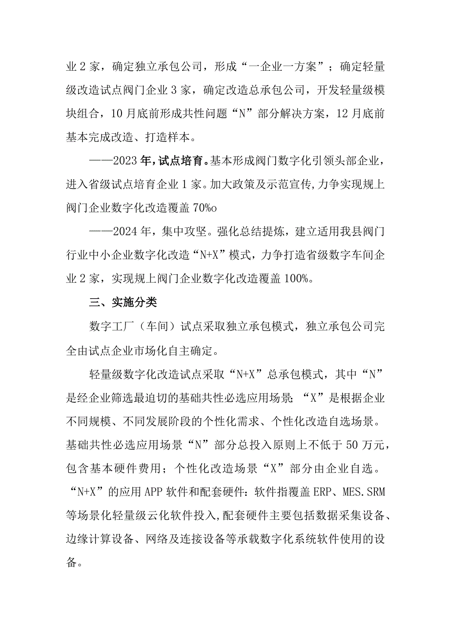 青田县阀门行业数字化改造实施方案.docx_第2页