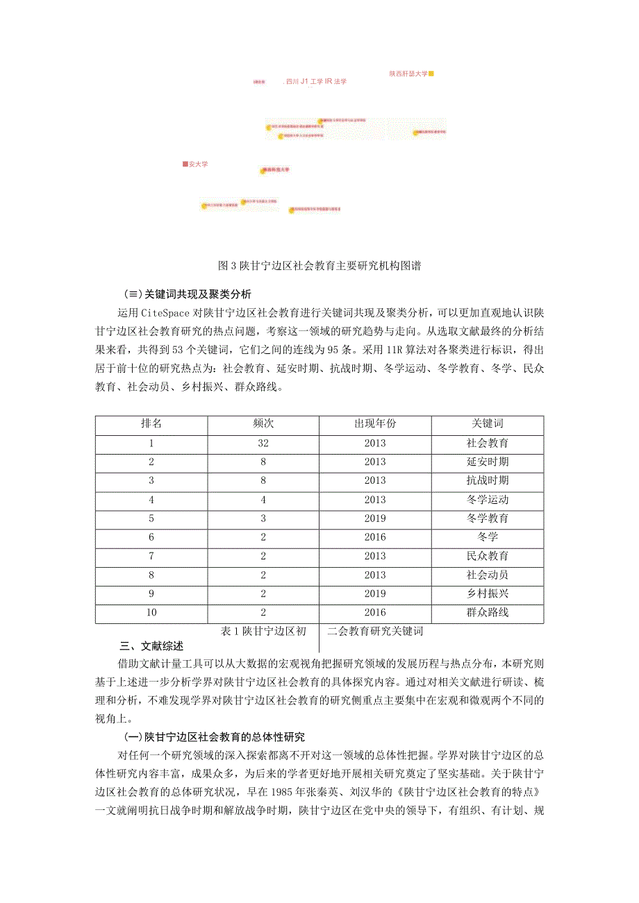 陕甘宁边区社会教育研究综述——基于CiteSpace的文献计量与可视化分析.docx_第3页