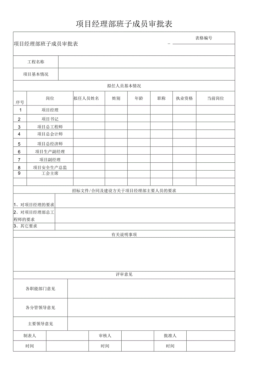 项目经理部班子成员审批表.docx_第1页