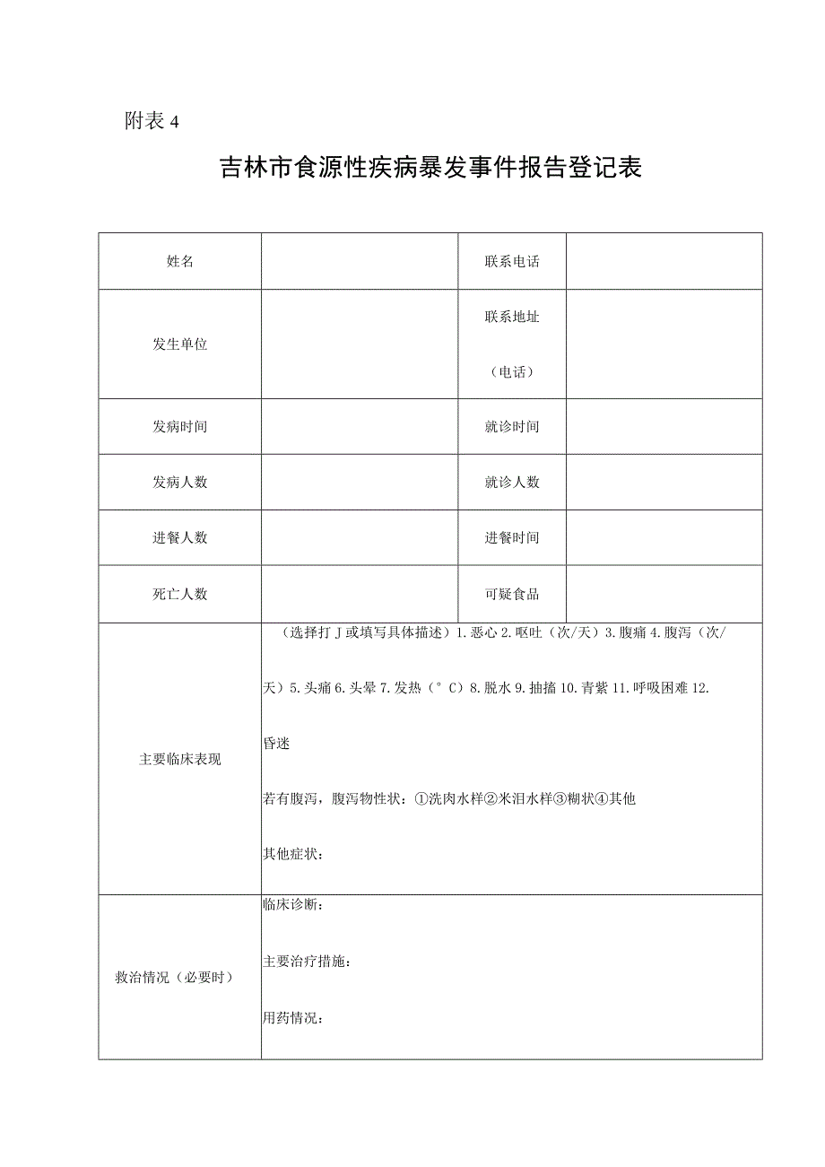 食源性疾病暴发事件报告卡及个案调查表.docx_第1页