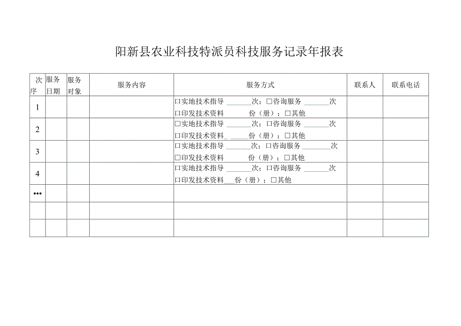 阳新县农业科技特派员科技服务记录年报表.docx_第1页