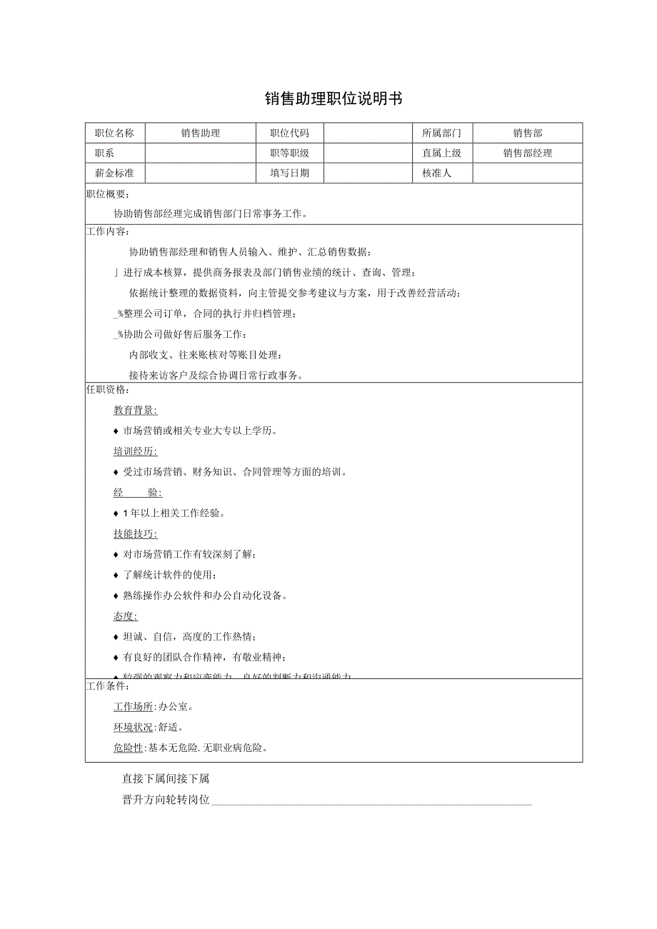 销售助理职位说明书.docx_第1页