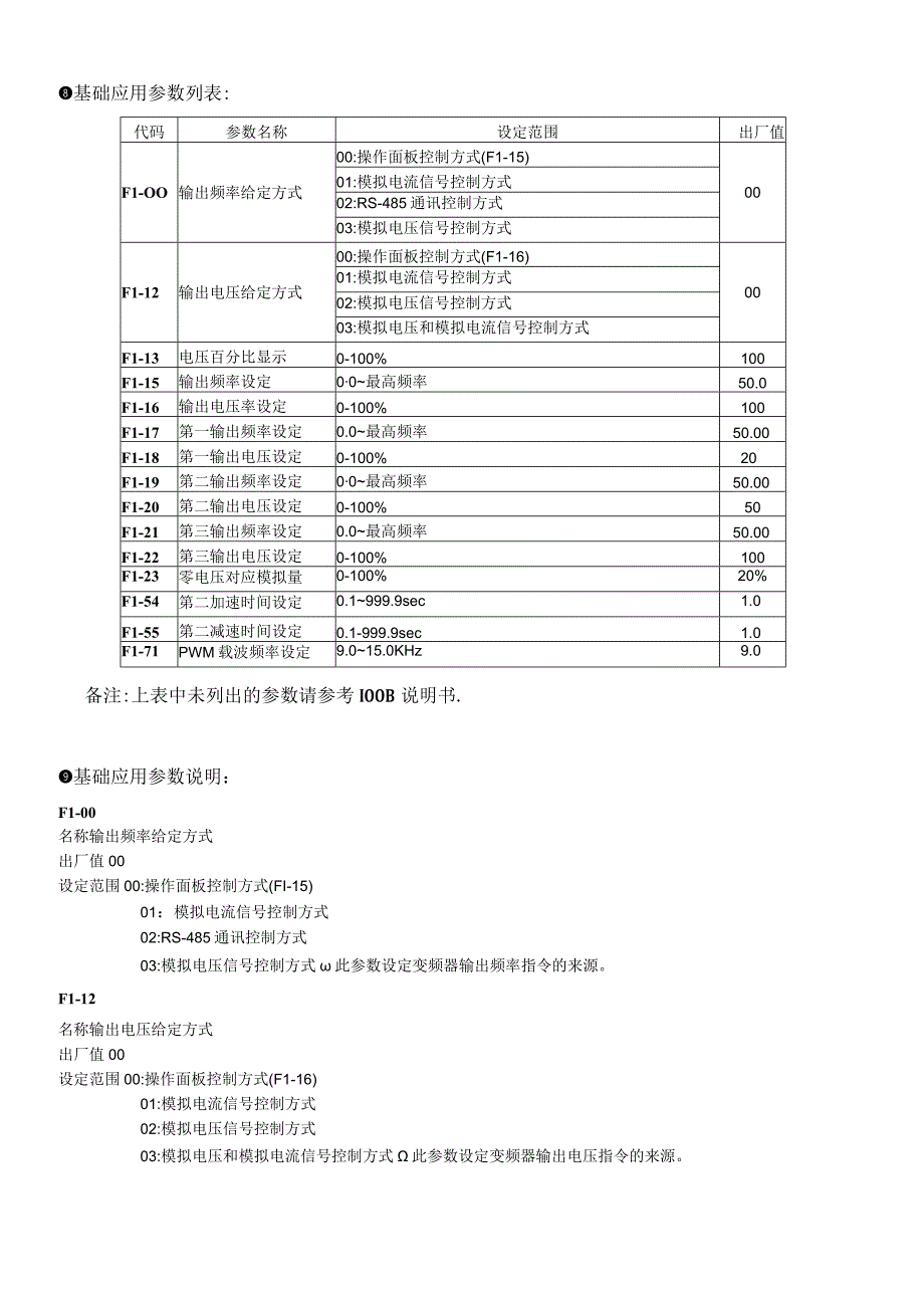 100D变频电源专用变频器.docx_第3页