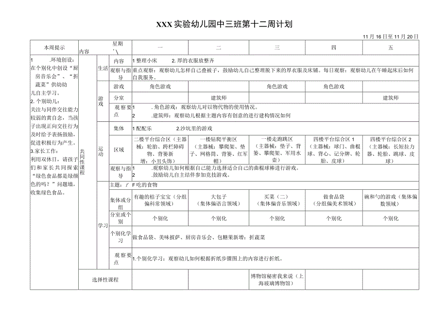 XXX实验幼儿园中三班第十二周计划 好吃的食物（反思）.docx_第1页