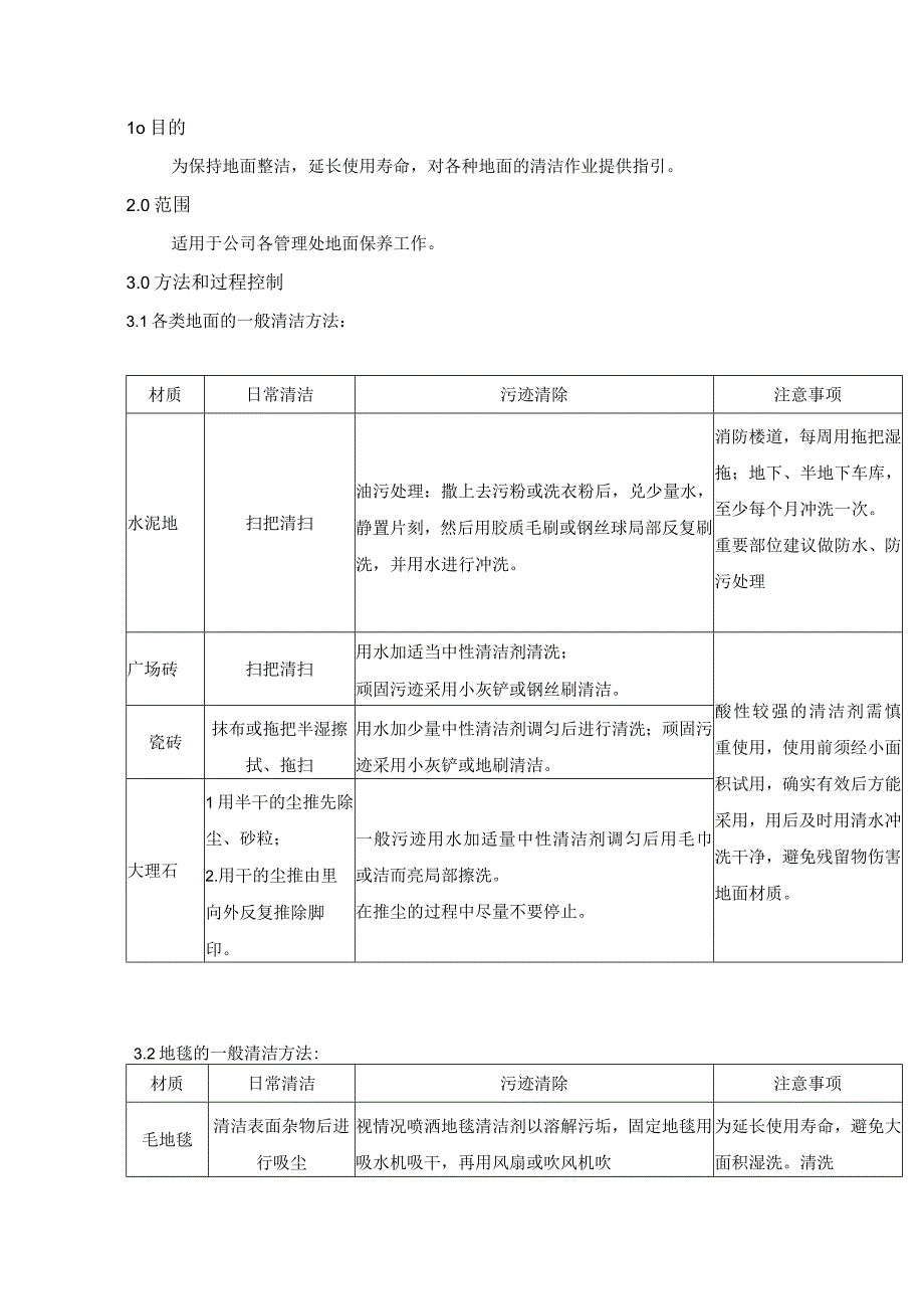 TLPM-WI751-HJ01-01清洁管理作业指导书.docx_第1页