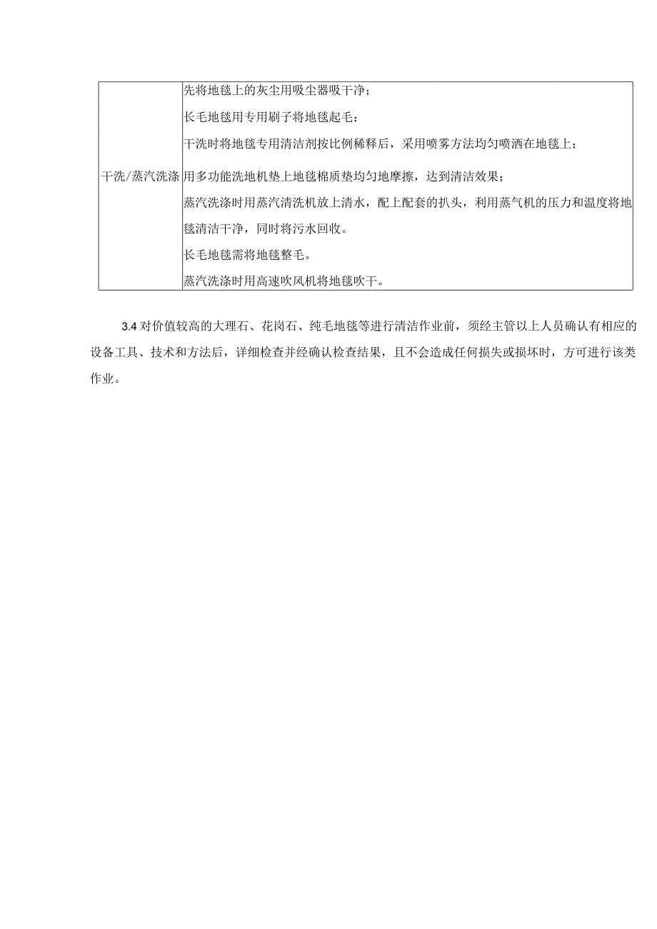 TLPM-WI751-HJ01-01清洁管理作业指导书.docx_第3页