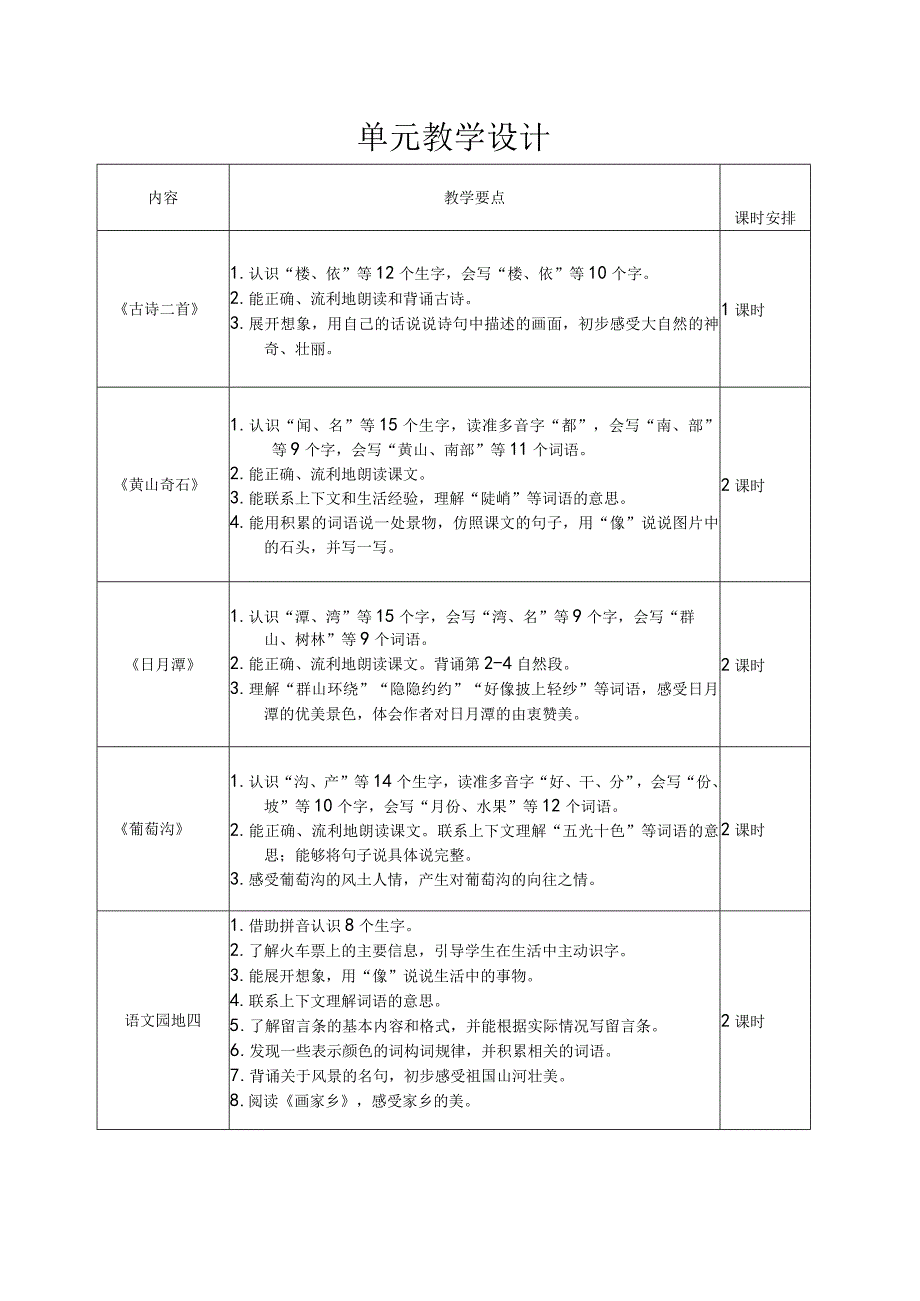 9黄山奇石表格式教案（第一课时）.docx_第1页