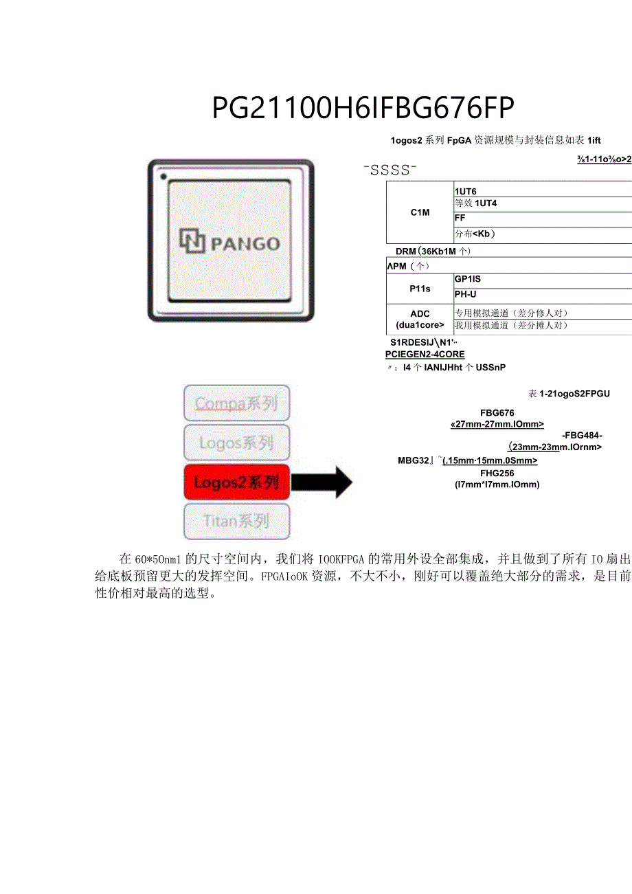 VF-P100K676 FPGA核心板功能设计方案.docx_第3页