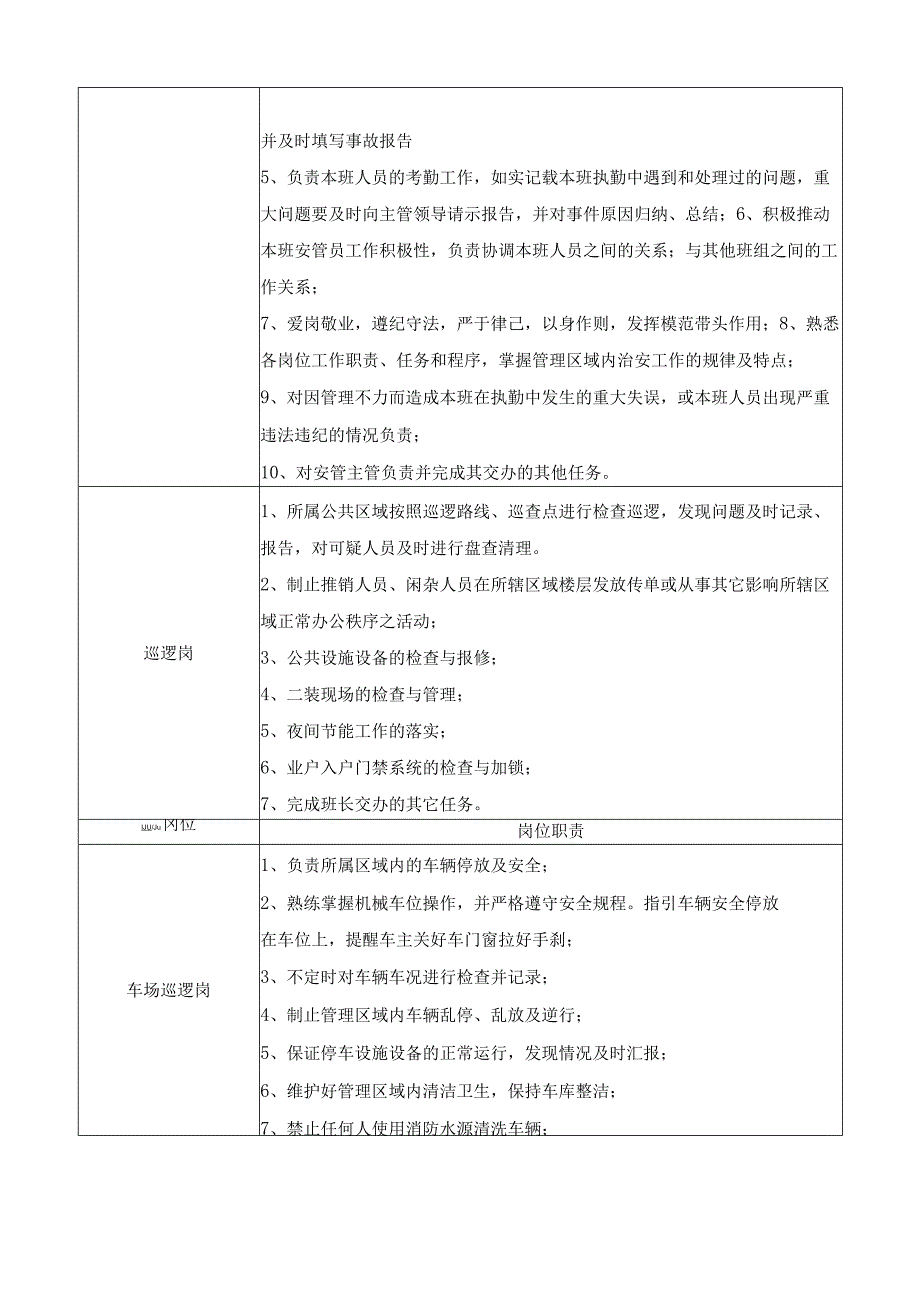 TLPM-QP751-01安全管理程序.docx_第3页