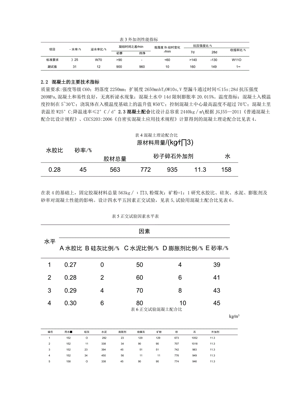 C60自密实钢管混凝土配合比设计及应用.docx_第2页