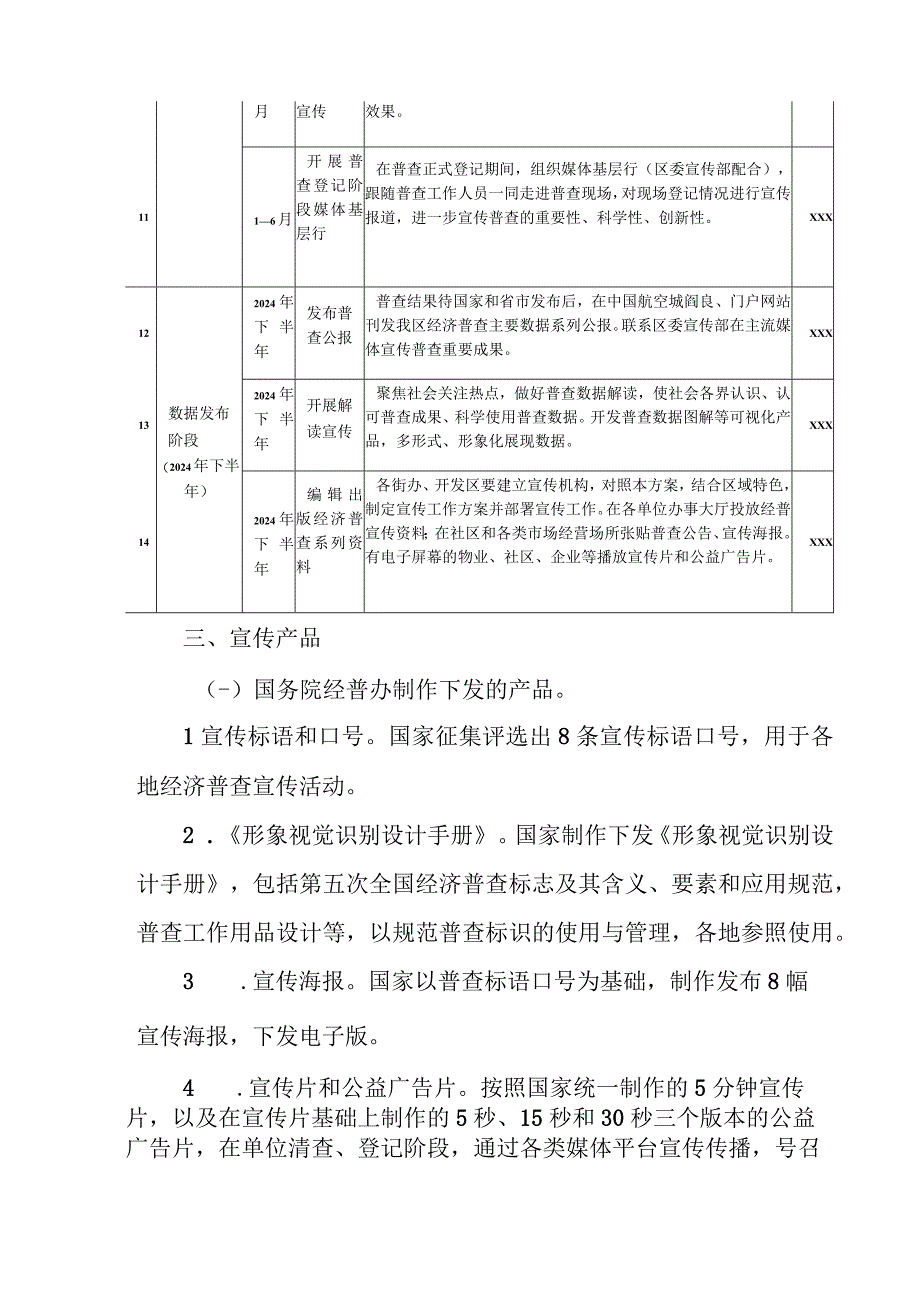 2023年全区开展全国第五次经济普查专项实施方案 5份.docx_第3页