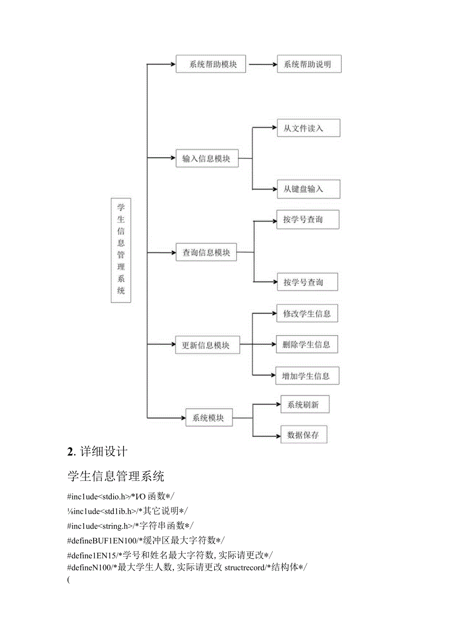 C语言学生信息管理系统实训报告.docx_第3页