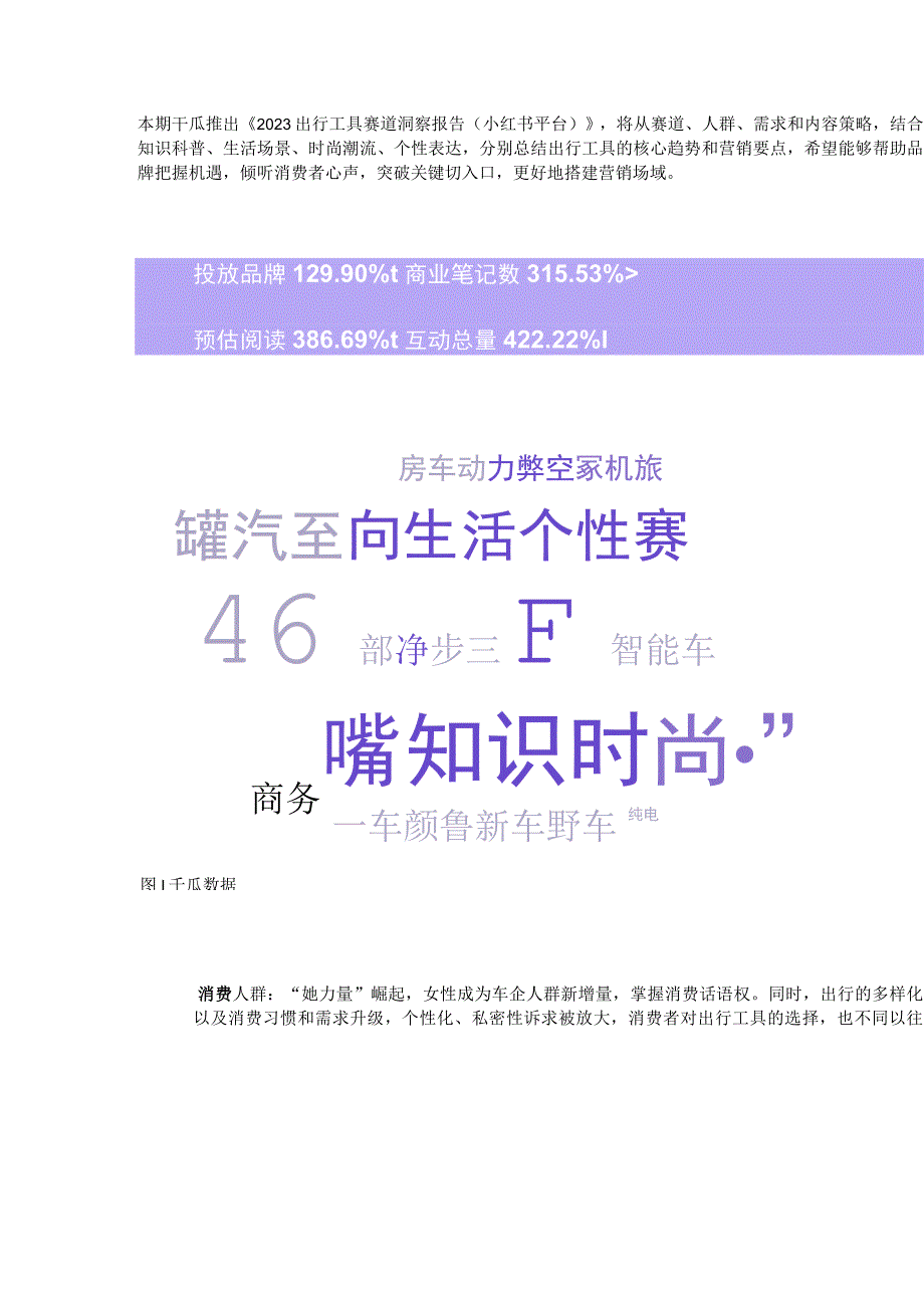 2023出行工具赛道洞察报告（小红书平台）.docx_第1页