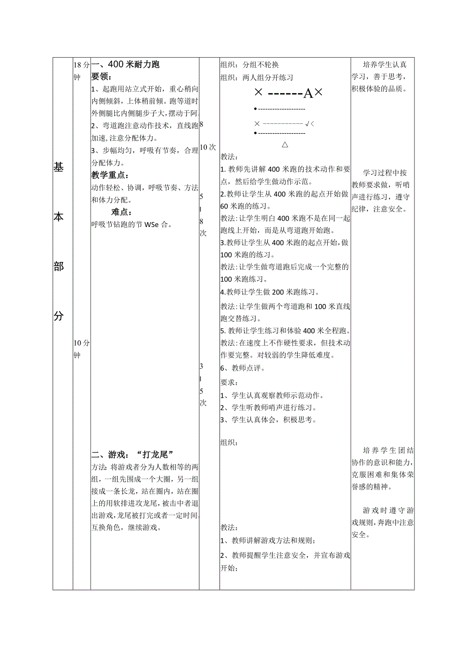 400米耐力跑 教学设计-人教版五年级体育与健康.docx_第2页