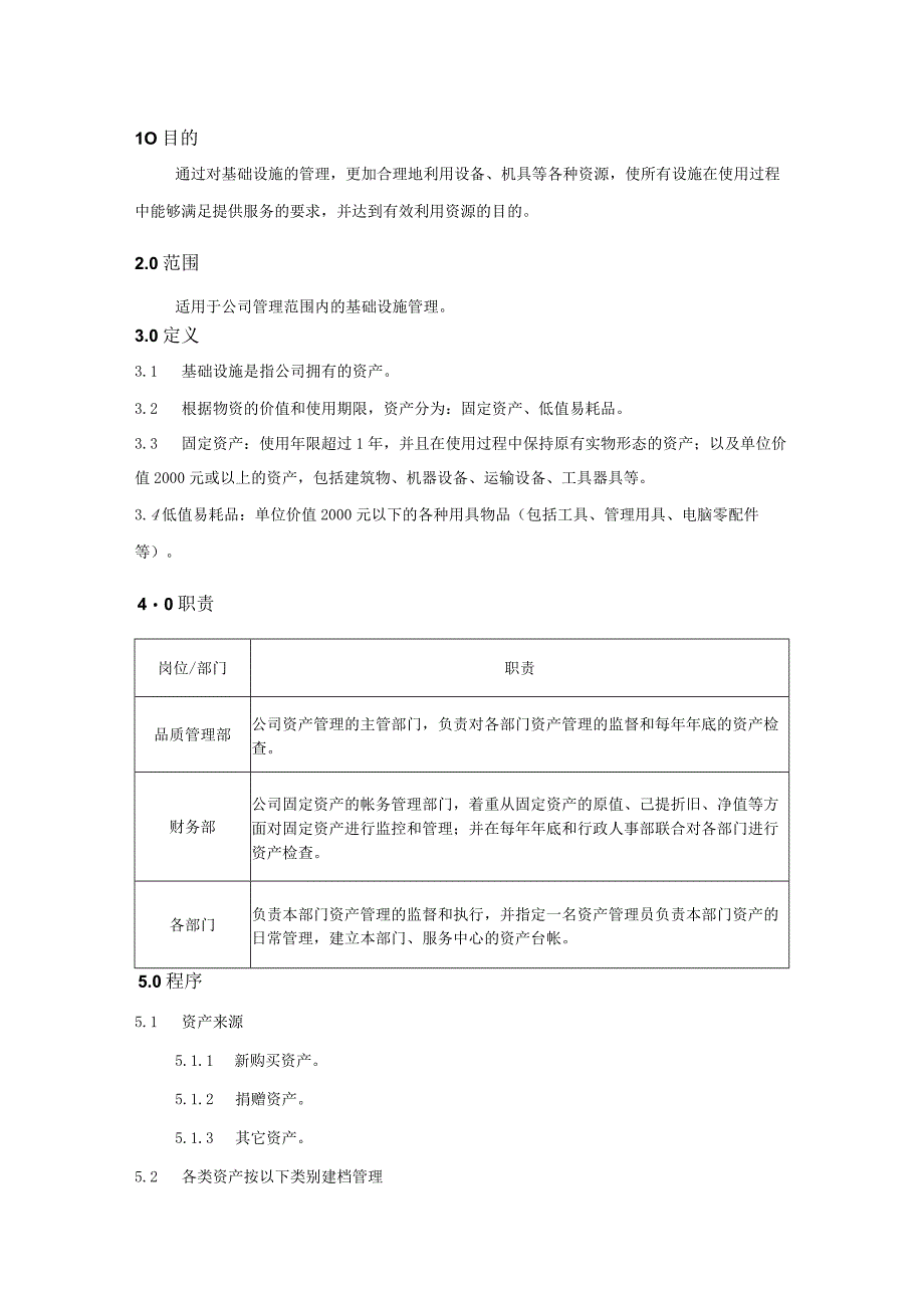 TLPM-QP630-01基础设施控制程序.docx_第1页