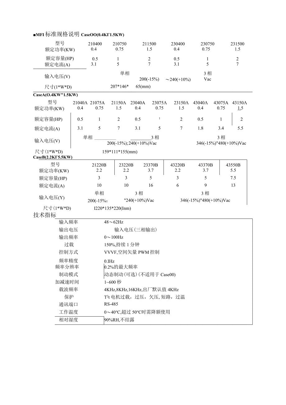 MFI 吉纳变频器说明书.docx_第2页