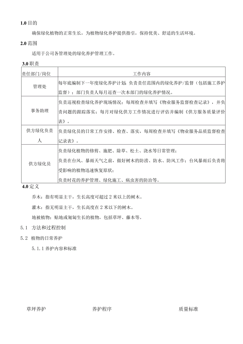 TLPM-WI751-HJ01-02绿化养护管理作业指导书.docx_第1页