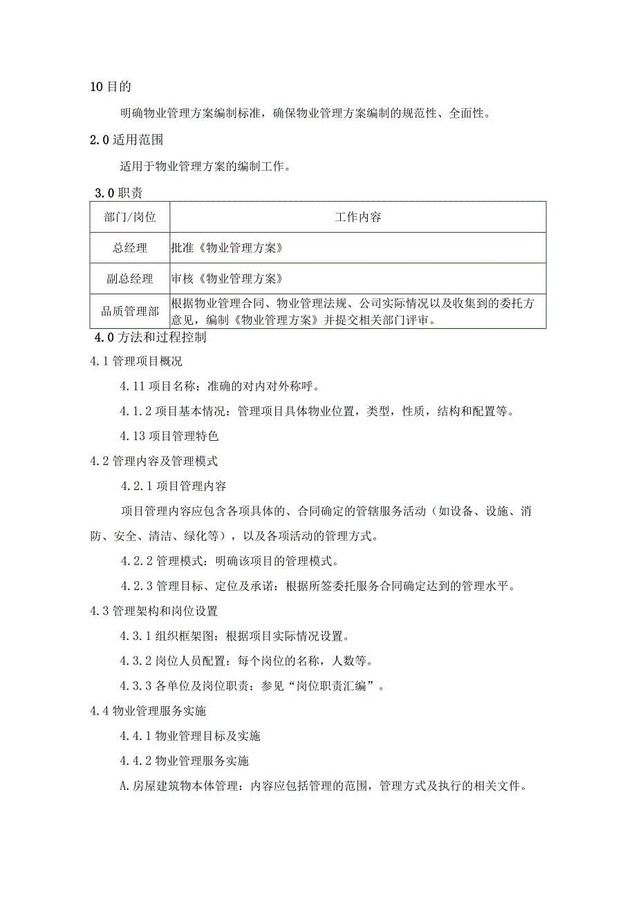 TLPM-WI710-02-01物业管理方案编制作业指导书.docx_第1页