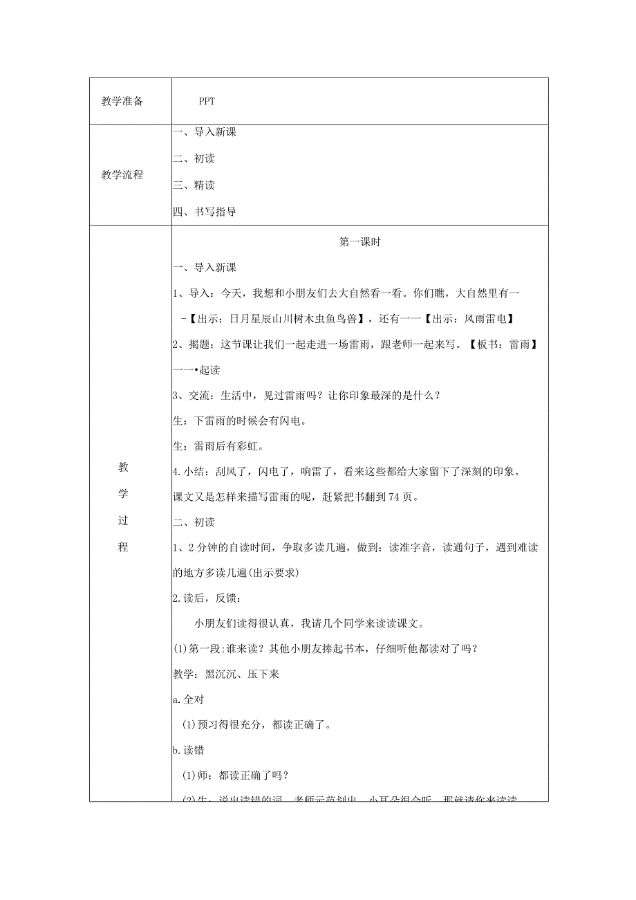 16雷雨 第一课时教学设计（表格式） (1).docx_第2页