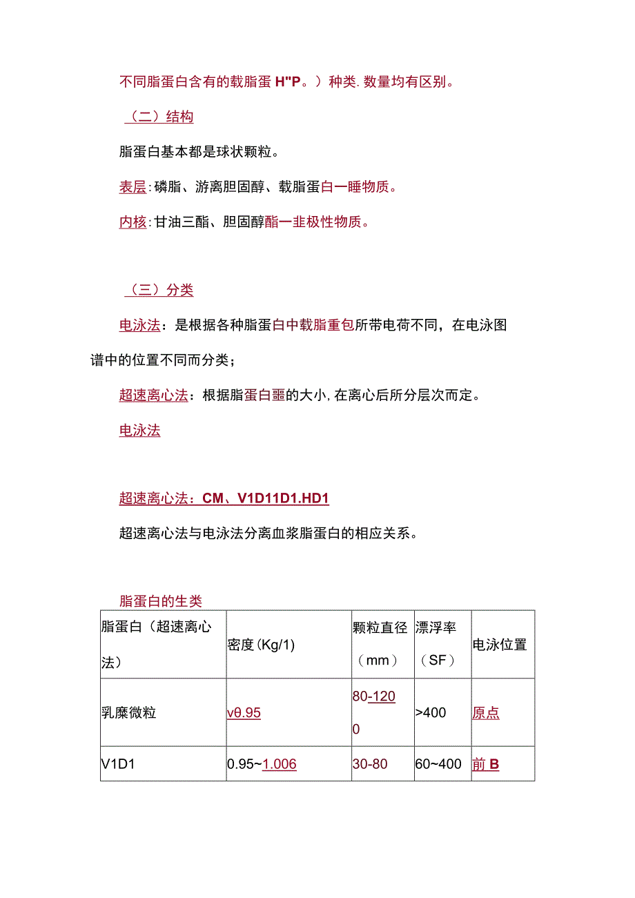 2023脂代谢及高脂蛋白血症.docx_第2页