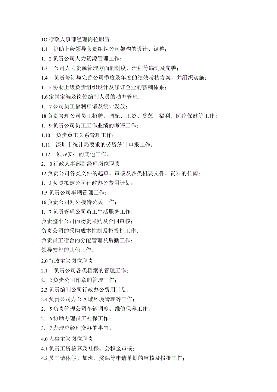 TLPM-WI551-01-02行政人事部岗位职责汇编.docx_第1页