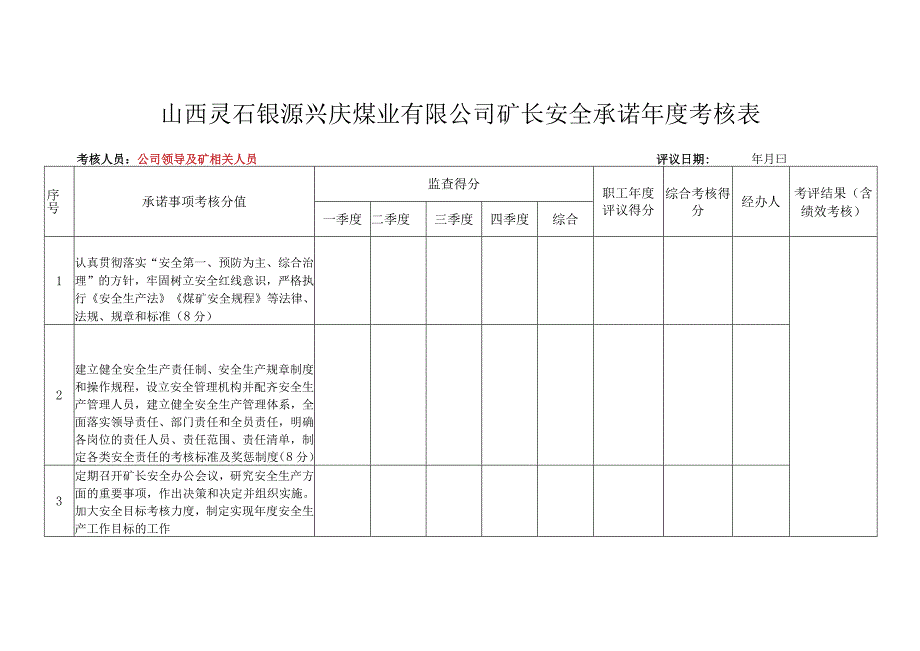 7.矿长安全承诺年度考核表.docx_第1页