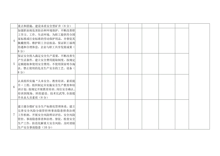 7.矿长安全承诺年度考核表.docx_第2页