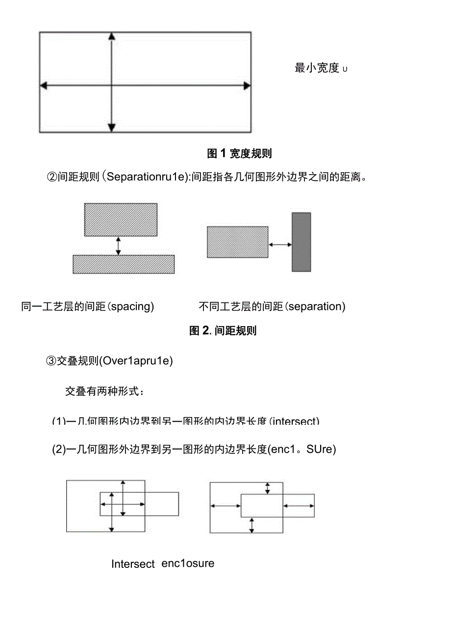 (完整word版)三输入与或门设计.docx_第3页