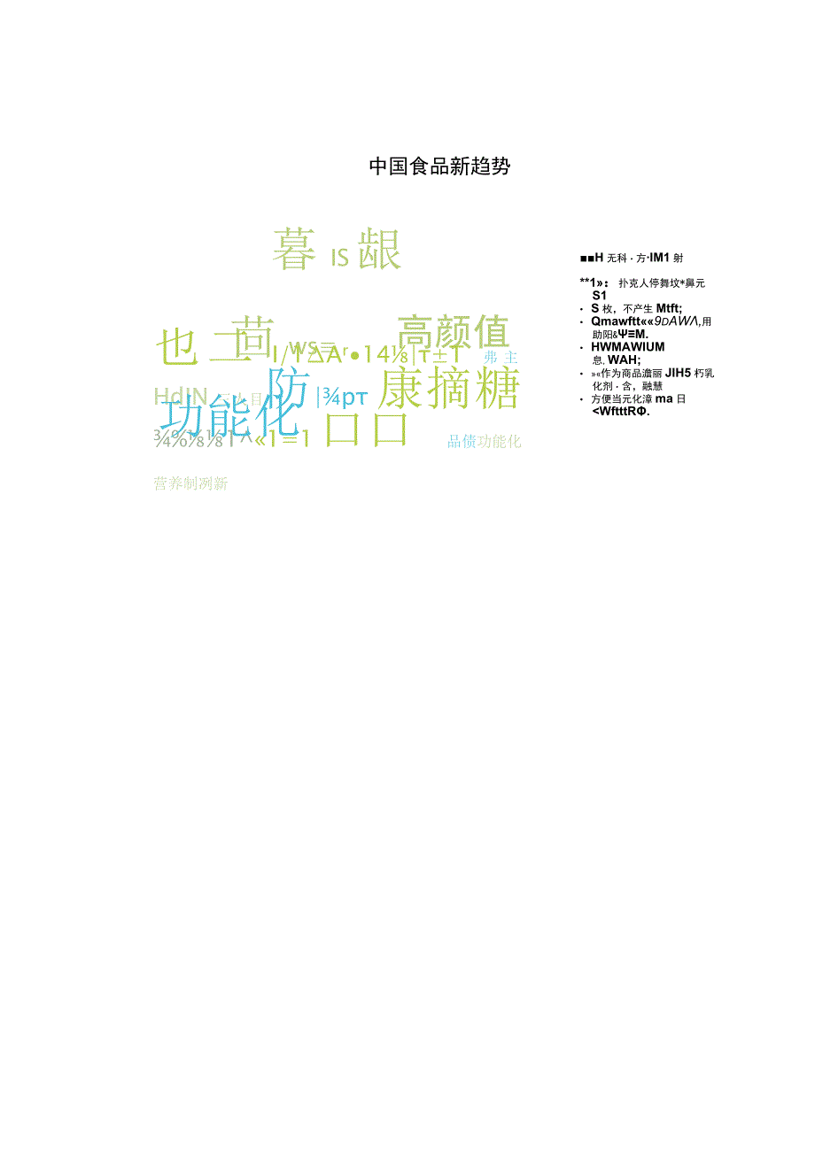 2023年中国膳食补充剂行业报告.docx_第2页