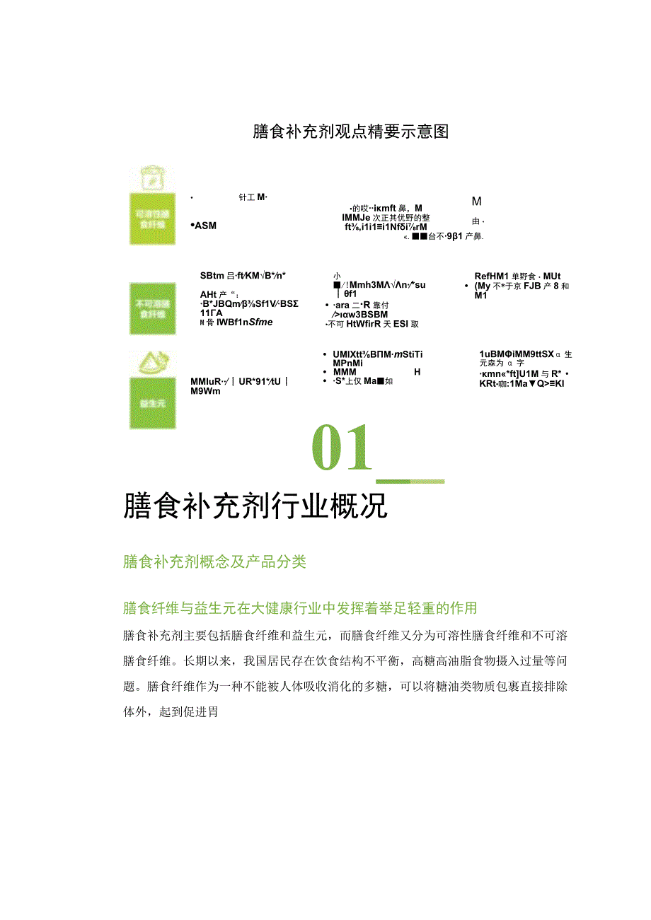 2023年中国膳食补充剂行业报告.docx_第3页