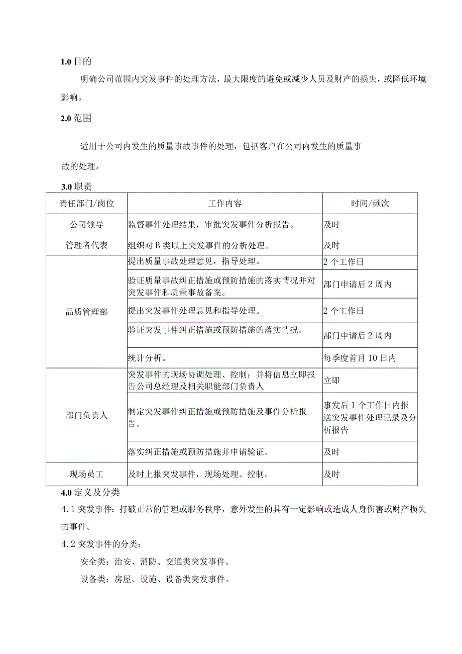 TLPM-QP751-AQ03突发事件处理程序.docx_第1页