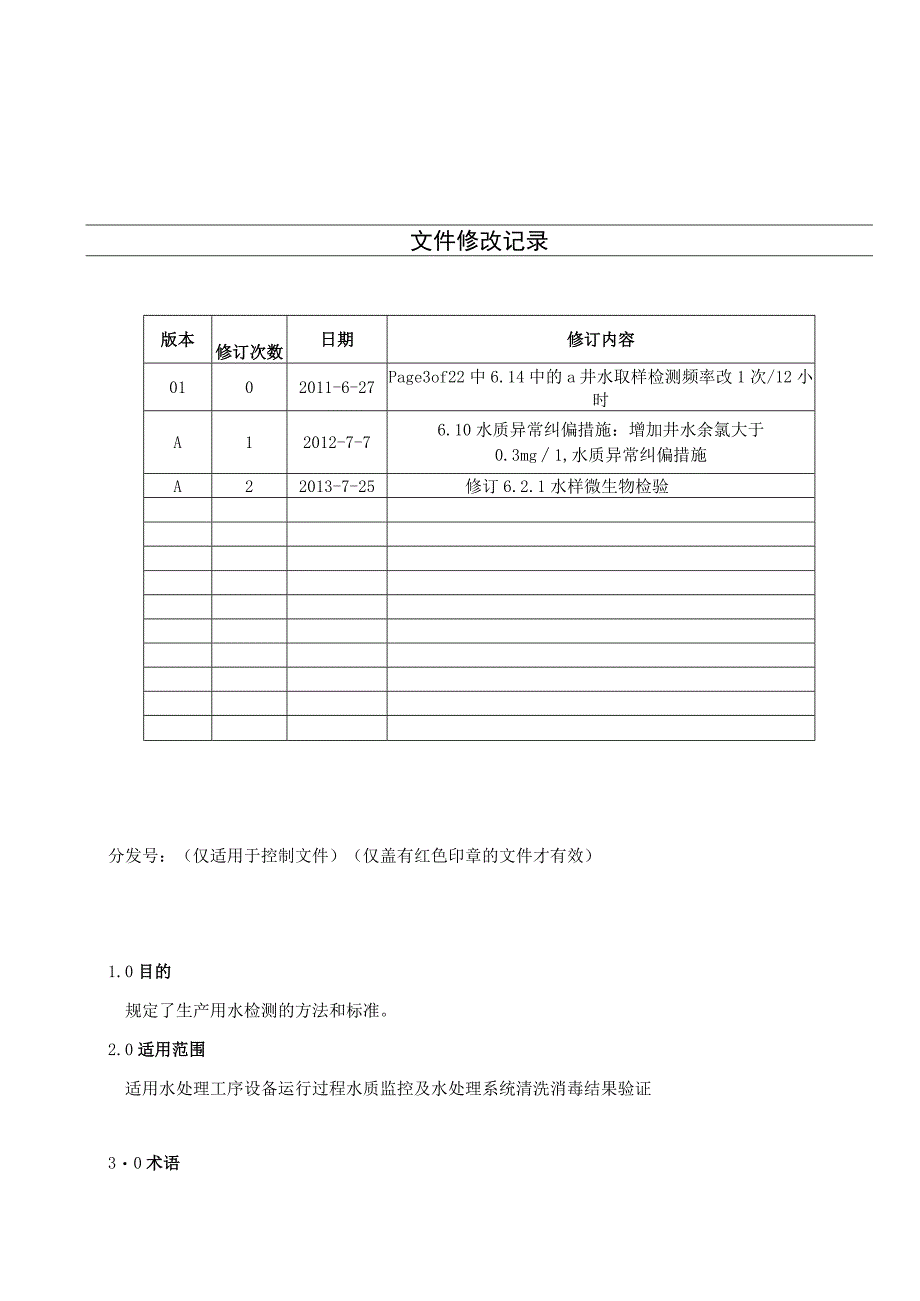 KJWI-QA-09水质取样检验规范 (1).docx_第1页