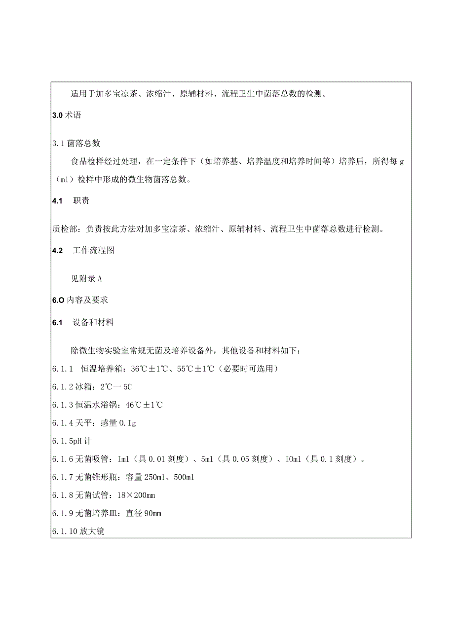 KJWI-QA-25 菌落总数测定方法作业指导书 (1).docx_第2页