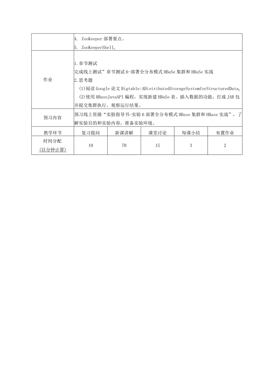 Hadoop技术与应用 教案 实验5--10 部署ZooKeeper集群和ZooKeeper实战--- 部署Kafka集群和Kafka实战.docx_第3页