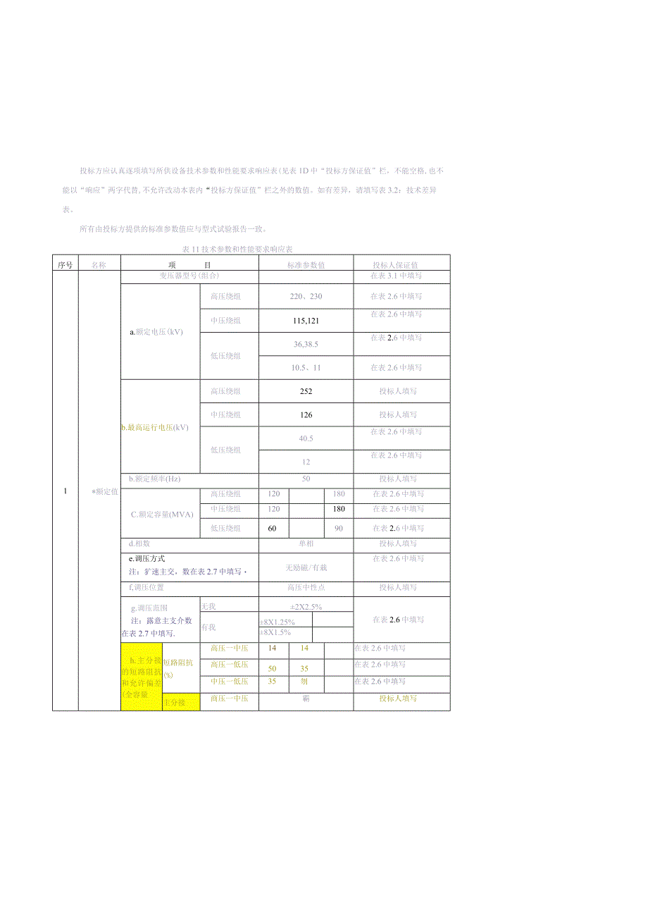 10.设备标准技术标书-220kV_120~180MVA_现场组装电力变压器专用部分（（天选打工人）.docx_第3页