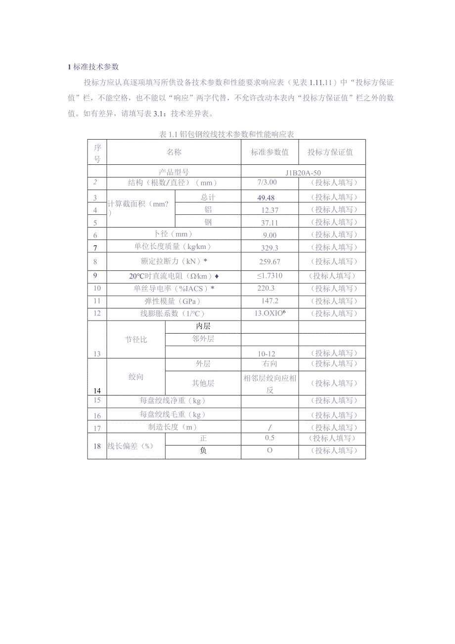 09.南方电网设备技术规范书-220kV铝包钢绞线专用部分（征求意见稿）（天选打工人）.docx_第3页