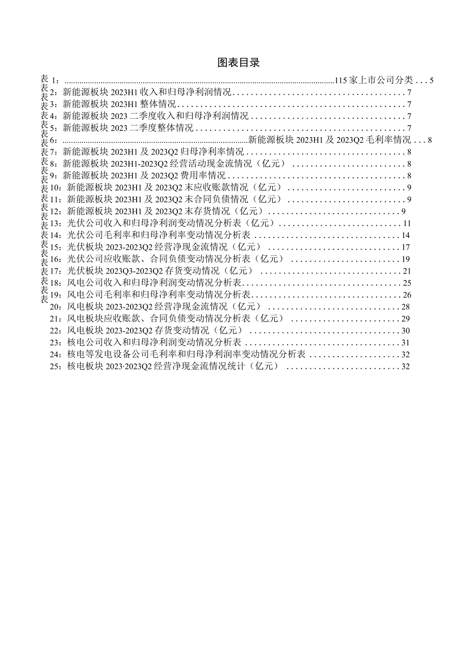 2023电力设备行业深度报告：上游价格触底释放利润主链盈利坚挺户储出货承压风电整机盈利承压、零部件分化明显.docx_第3页