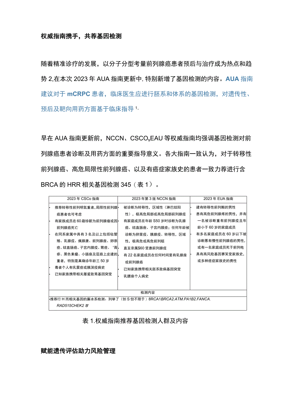 2023年AUA指南重磅更新—基因检测为前列腺癌精准诊疗保驾护航.docx_第2页