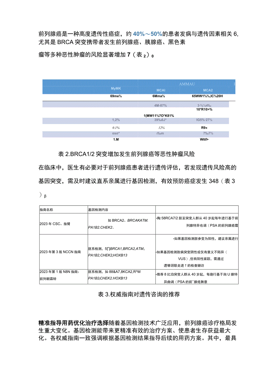 2023年AUA指南重磅更新—基因检测为前列腺癌精准诊疗保驾护航.docx_第3页