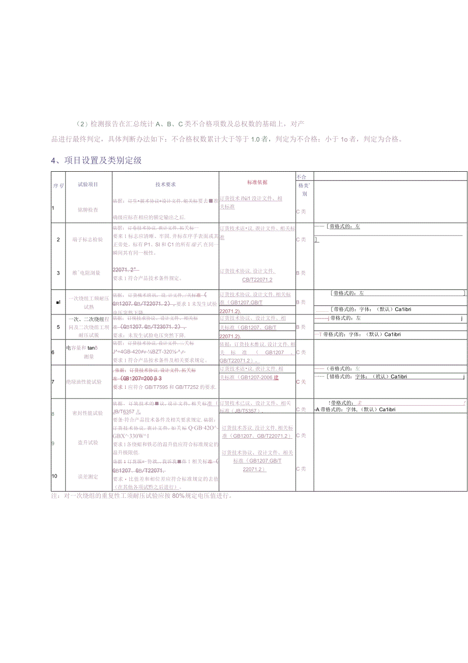 10kV计量用电压互感器送样检测技术标准（天选打工人）.docx_第2页